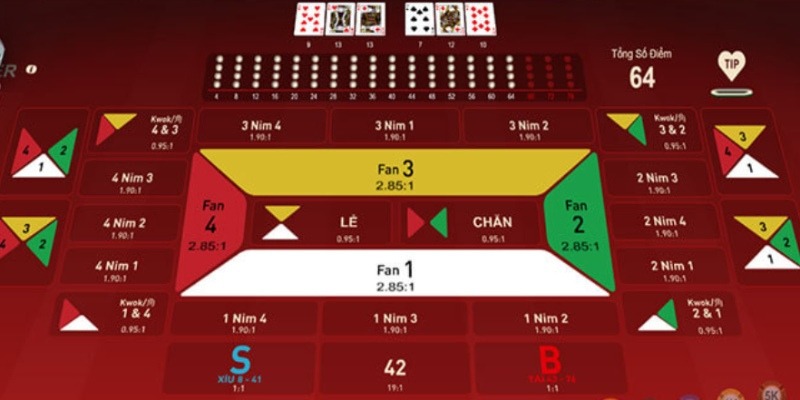 Tựa game Fantan B52 và các kèo cược linh hoạt